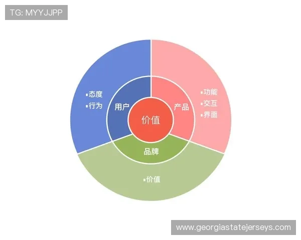 开云登录开启全新数字化体验助力用户畅享高端奢华服务