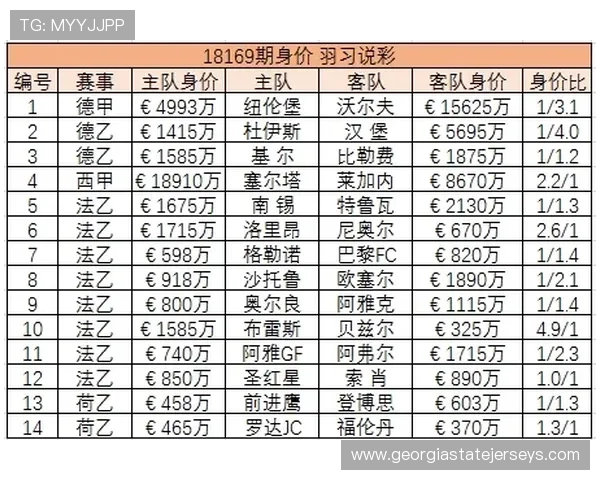 深度解析足彩分析最详细的网站，助你掌握比赛动态和专家预测实现科学投注